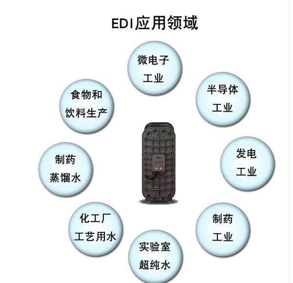 EDI设备